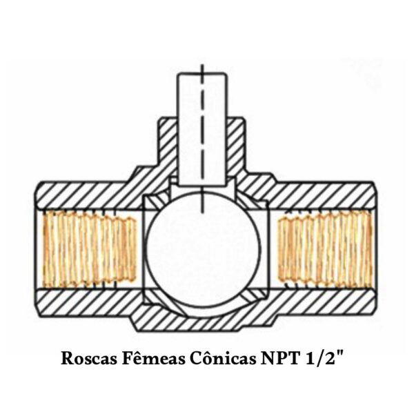 Válvula Esfera Gás 074 FxF 1/2″ NPT - Imagem 2